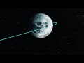 Lunar Exploration and Moon Missions