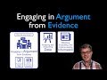 Understanding Argumentation in Scientific Inquiry
