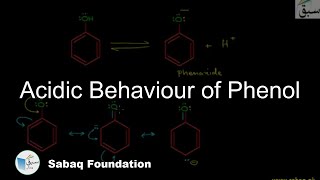 Acidic Behaviour of Phenol