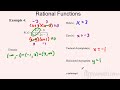 Exploring Rational Functions and Their Zeros