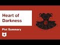Heart of Darkness: Key Concepts