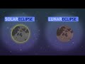 Eclipses: Understanding Solar and Lunar
