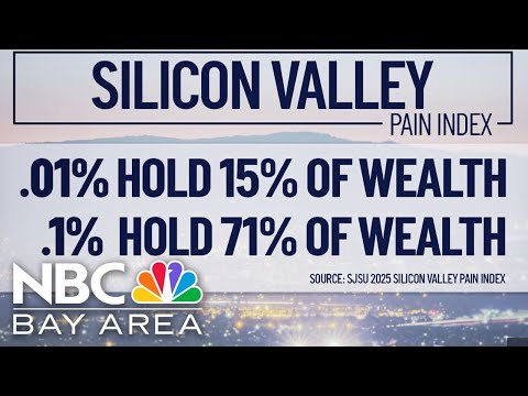 Breaking down the numbers behind the Silicon Valley Pain Index