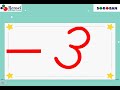 Understanding the Concept of Repetition