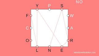 New York Times NYT Letter Boxed Solution and Answers for April 20, 2026