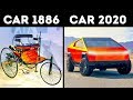 History of Cars and Inventors