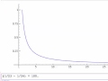 Probability and Graph Interpretation