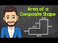 Understanding Composite Shapes