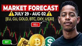 Lesiba Mothupi Market Forecast (July 29 - Aug 2) | EU, GU, GOLD, BTC, DXY, US30 Weekly Breakdown