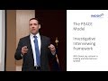 Investigative Interviewing Techniques