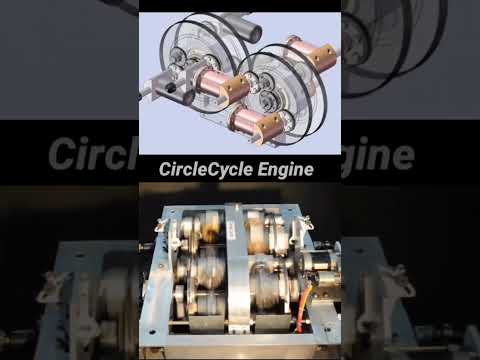 Circlecycle internal combustion engine work principle / new technology engine #automobile #tech