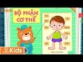 Nhận diện các bộ phận cơ thể