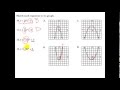 Transformations of Quadratic Functions in Algebra