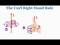 Magnetic Fields and Current Relationships
