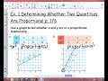 Graphing Proportional Relationships