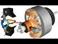 Understanding DC Motors