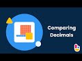 Comparing Decimals with Base Ten Blocks