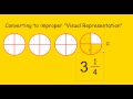 Converting Mixed Numbers to Improper Fractions