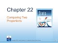 Statistical Inference and Hypothesis Testing