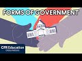 Exploring Forms of Government and Their Impact