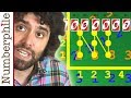 Understanding the Erdős–Szekeres Theorem