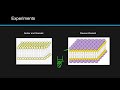 Membrane Proteins and Their Functions