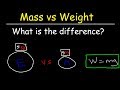 Understanding Mass and Weight