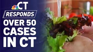 YouTube video thumbnail: FDA Reverses Course on Cyclospora Outbreak Source as Connecticut Cases Rise to 56