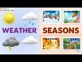 Understanding Weather Characteristics