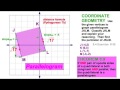Classifying Quadrilaterals on the Coordinate Plane