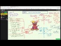 Understanding Rates and Graphs