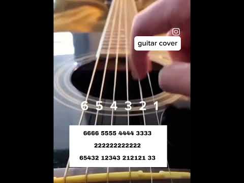 easy guitar TABS tutorial