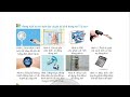 Thiết bị và Bộ xử lý Thông tin