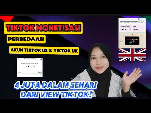 MENGHASILKAN UANG DARI VIEW RPM BESAR|| TIKTOK MONETISASI CREATOR REWARD PROGRAM