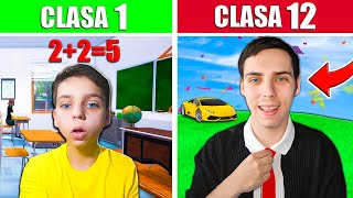 CE CLASA SUNT ?