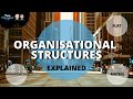 Understanding Organizational Structures