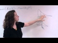 Log Transformations and Data Distributions