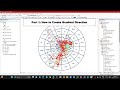 Urban Expansion Analysis Techniques