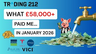 What My £58,000+ Dividend Portfolio Paid Me This Month: January 2026 | UK Dividend Investing
