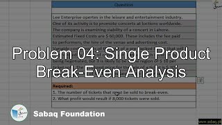 Problem 04: Single Product Break-Even Analysis