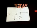 Comparing Fractions on the Number Line
