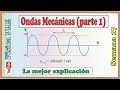 Propiedades y Tipos de Ondas