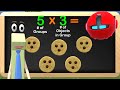 Exploring Multiplication Concepts for 3rd Graders