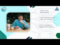 Understanding the Uses of the Verb 'Wish'