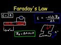Induced EMF and Magnetic Flux Concepts