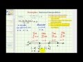 Rational Inequalities and Graphing Concepts