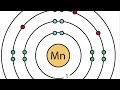 Exploring Bohr Models in Depth