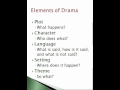 Exploring the Elements of Drama and Theatre