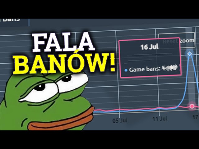 WIELKA FALA BANÓW CHEATERÓW W CS:GO - valve COŚ robi xD