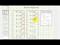 Understanding the Zero Exponent